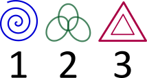 Light Language Symbols